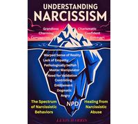 Understanding Narcissism: The Spectrum of Narcissistic Behaviors and Healing from Narcissistic Abuse