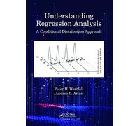 Understanding Regression Analysis