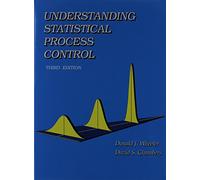 Understanding Statistical Process Control