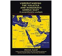 Understanding The Volatile And Dangerous Middle East