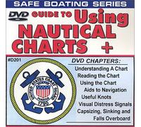 Understanding & Using [Import]