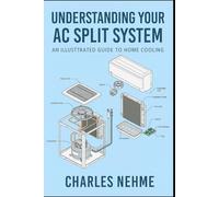 Understanding Your AC Split System: An Illustrated Guide to Home Cooling
