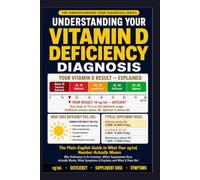 UNDERSTANDING YOUR VITAMIN D DEFICIENCY DIAGNOSIS: The Plain-English Guide to What Your ng/mL Number Actually Means, Why Deficiency Is So Common, Which Supplement Dose Actually Works.