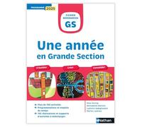 Une Année En Grande Section - Programme 2025 Cycle 1 Gs