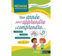 Une année pour apprendre à comprendre les autres, le monde, les mots pour les dire - MS/GS/CP