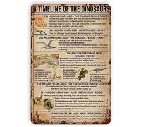 Une chronologie des dinosaures, panneaux métalliques, décoration murale, connaissances sur les dinosaures, affiches rétro, guide d'archéologie, plaques, plaque en étain vintage pour la maison, les sa
