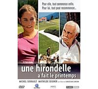 Une Hirondelle A Fait Le Printemps