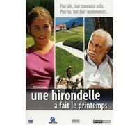 Une Hirondelle A Fait Le Printemps