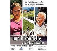 Une hirondelle a fait le printemps E
