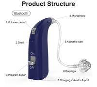 une paire - Appareil auditif Invisible et Rechargeable, Bluetooth 5.0, amplificateur de son, pour appel, musique