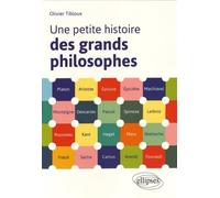 Une petite histoire des grands philosophes