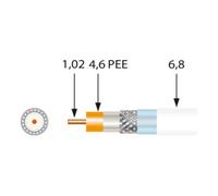 unex Televes Câble coaxial 1,0/4,6 mm, 3 fois blindé SK100plus Sp100 Quantité:100