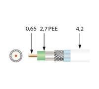 unex Televes Mini-câble coaxial 0,65/2,9/4,3 mm 100 m SK0729plus Sp100 Quantité:100