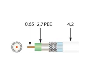 unex Televes Mini-câble coaxial 0,65/2,9/4,3 mm 100 m SK0729plus Sp100 Quantité:100