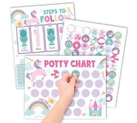Unicorn Potty Training Chart For Toddler Girls - Potty Training Sticker Chart For Girls Potty, Potty Chart For Girls With Sticker, Sticker Chart For Kids Potty Training Reward Chart, Kids Reward Chart