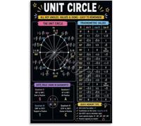 Unit Circle Trigonometry Poster Math Educational Chart Living Room Wall Art Radians Degrees Sine Cosine(Framed,08x12inch(20x30cm))