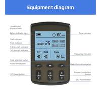 Unité TENS 4 en 1 double canal, stimulateur musculaire, douleur, 25 modes, 30 niveaux de soulagement de la force, massage, électrodes EMS, tube, 3 paires de coussinets, argent,