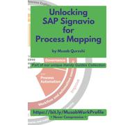 Unlocking SAP Signavio for Process Mapping