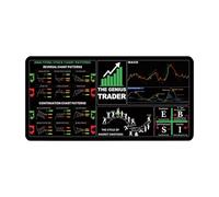 Uonguon Grand tapis de bureau avec motifs de tableau financier, bords , feuille de triche journalière, 30 x 80 cm, parfait pour les investisseurs et les commerçants journaliers
