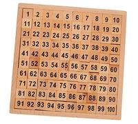 Uonlytech Éducatif Bois pour Apprentissage des Mathématiques Planche Interactive de Comptage Train Mathématique pour Développement et Créatif Chiffres Bouleau Naturel