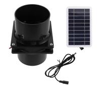Uonlytech Kit de Ventilateur Solaire D’Extraction Double Bride, Fer Noir, Ventilation