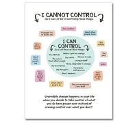 uoyien Growth Mindset Poster sur la santé mentale « I Cannot Control and I Can Control » - Tableau d'affirmations positives sur toile - Impression éducative pour enfants - Décoration d'angle apaisante
