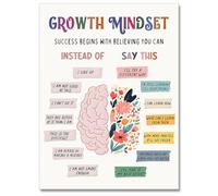 uoyien Growth Mindset Poster sur la santé mentale pour salle de ounseling, thérapie - Décoration murale avec citations positives - Art mural éducatif pour enfants - 40,6 x 55,9 cm - Sans