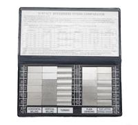 Upfasixy Comparateur de rugosité extérieur 30 pièces en métal pour fraisage CNC, tournage, meulage externe et polissage, texture de pièces usinées