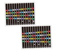 UPKOCH 2 ensembles Autocollants de Notes pour Guitare Débutant de Stickers Déchelle Musicale pour Manche Aide Pratique à Lapprentissage Reconnaissance Sonore