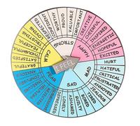 UPKOCH Badge Roue des Émotions Alliage Badge Portable et Décoratif pour et Clés et à Dos Émotionnel Compact et Léger pour Décoration Quotidienne