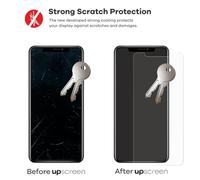 upscreen Protection d’écran pour Xiaomi Poco F8 Pro 5G (Avant+Caméra) Film Protecteur - Transparent, Anti-Trace
