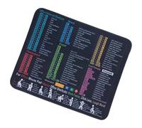 Uqezagpa Tapis de poste de travail de voyage Guide des fonctions Base antidérapante Surfaces lavables en machine Essentiel pour la gestion des feuilles de calcul Petites formules pour professionnels