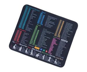 Uqezagpa Tapis d'ordinateur à bords épais avec raccourci imprimé haute résolution, construction en caoutchouc naturel, économie d'espace, petites formules pour les professionnels