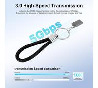 USB 3.0 Flash Drive,Mini USB Flash Drive for Car,USB Flash Drive with Keychain for PC,Laptop-16GB,Black