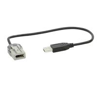 USB / AUX Citroen / Peugeot