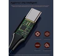 Usb C A 3.5mm Headphone Jack Adapter (2 Pack)Type C Audio Cable Accessories For Apple Iphone Dongle For Ipad Earphone Microphone Adapter Type-C Smartphone Connector Compatible For Samsung