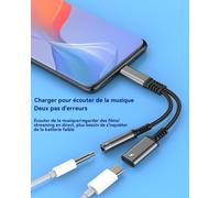 Usb C Adapter To Jack 3.5mm Earphone (2in1)For Iphone 16 15 Pro Charger Cable Compatible With Galaxy For Ipad Audio Jack Headphone For Apple Dual Cable Connector Dac Type C Splitter