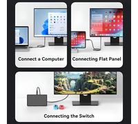 Usb C Cable To Usb C 3.2 Gen2 X 2 Type C Charging Cable, 20 Gbps Data Transfer, 100 W 20 V/5 A Fast Charging Cable, 4K @ 60Hz Video Transfe (Straight, 5M)