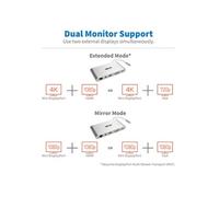 USB-C Dock Dual Display 4K HDMI/mDP VGA USB 3.2 Gen 1 USB-A/C Hub GbE Memory Card 100W PD Charging
