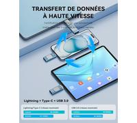 USB C Flash Drive 64GB Apple MFI Certified,3 in 1 Key for iPhone/iPad/Type C/Android/PC,External Storage High Speed Flash Drive Transfer for Photos,Videos,Movies (Light Blue)