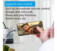 Usb C To 3.5mm 2"" Headphone Jack Adapter Cable,Usb Type C Male To 1/8"" Female 3.5mm Aux Audio Cable For Mobile Phone With Usb Type C Port,Not On A Device.