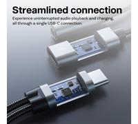 Usb-C To 3.5mm Headphone And Charger Adapter 32 Bit/60w 2-In-1 Splitter Type-C To Mic Audio Jack Adapter With Quick Charge For Iphone 16 15,Ipad Air/Pro,Galaxy S25 S24 S23 S22 S21