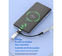 Usb C To 3.5mm Jack Adapter (2in1)For Iphone 16 15 For Apple For Ipad Pro Headphone Charger Compatible With S23 Ultra Aux Audio Earphone Jack Cable Splitter Microphone Type C Connector