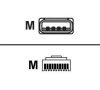 USB-Kabel - Typ A, POT = Stromversorgung über Terminal, 2m für Magellan 800i, 900i und 1500i