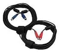 Logitech Câble vidéo GROUP S-Video mini-DIN