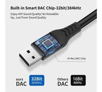 USB to XLR Audio Cable USB to Dual XLR Male Output 200cm