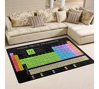 Use7 Tapis de sol antidérapant pour salon, chambre à coucher, motif tableau périodique des éléments, 50 x 80 cm