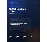 USMLE Nutrition 2026: High-yield cheat sheets for Step 1 and Step 2 CK: what the June 2026 change actually was, and the nutrition decisions a vignette asks you to make