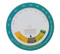 UTHCLO Bmi Index Chart Turntable Wall Mounted Weight Quick Reference Chart For Female And Male Obesity Measurement