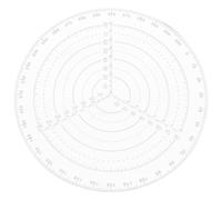 UTHCLO Gabarit Circulaire pour Dessiner en Plastique, Règle de Centrage Ronde, Outil de Traçage pour Cercles, pour Arts et Composites